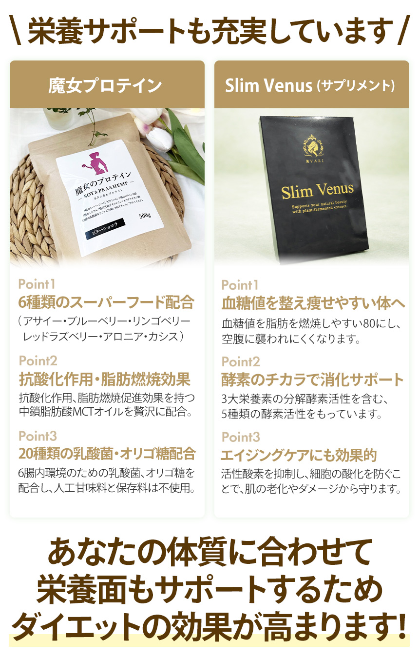 ダイエット栄養