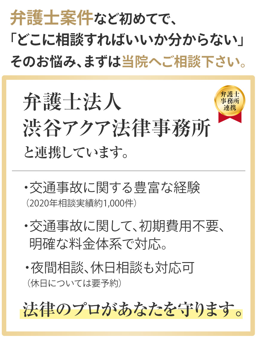 事故推薦