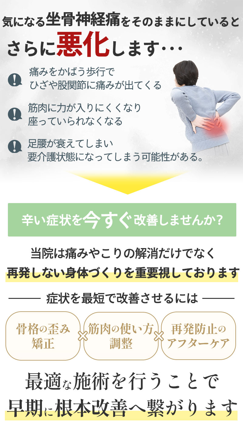 坐骨神経痛をそのままにしていると・・・