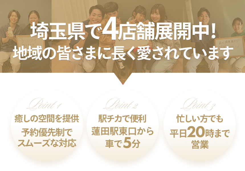 サブヘッド画像