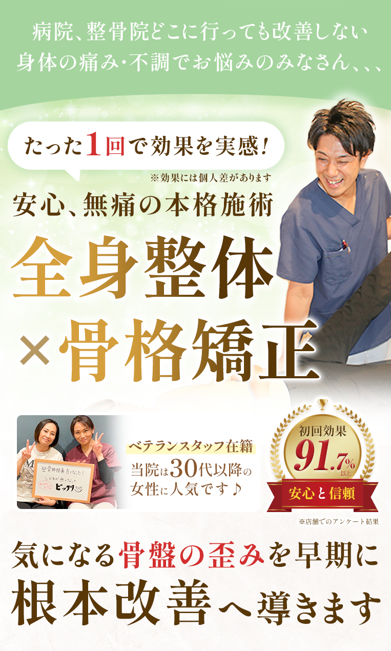 骨盤矯正スマホ